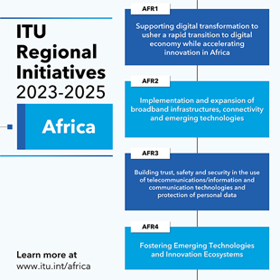 Regional Initaitives 2023-2025 - Africa