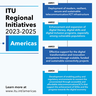 Regional Initaitives 2023-2025 - Americas