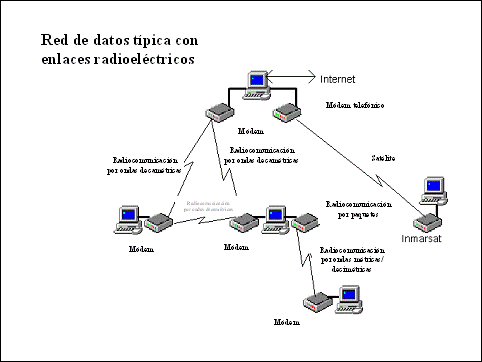 MÓDULO 4 – Ilustraciones