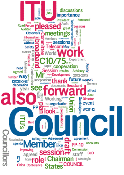 Cloud of Words: ITU, Council, forward, Councillors, Member, work, Chairman,...