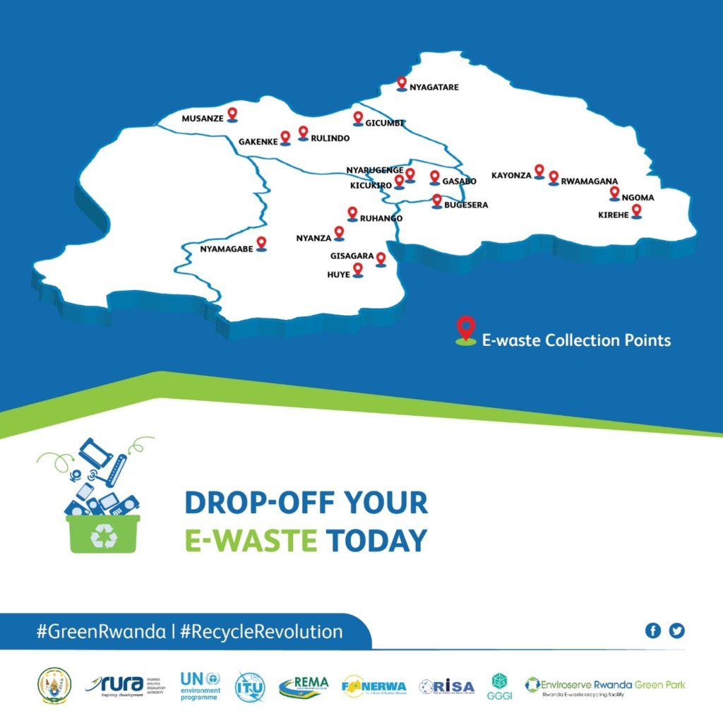 Map of Rwanda-e-waste collection points