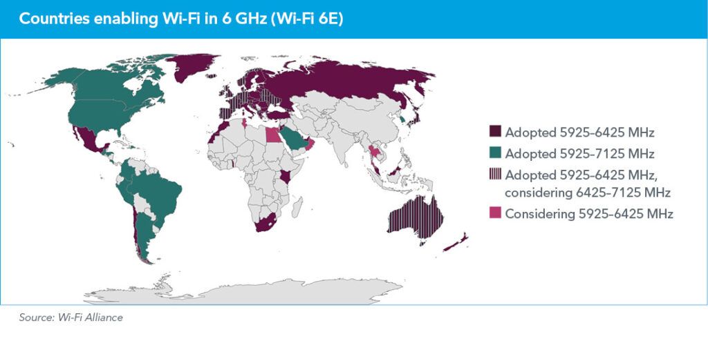Countries enabling Wi‑Fi in 6 GHz (Wi‑Fi 6E)