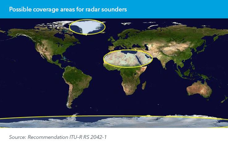 Possible coverage areas for radar sounders