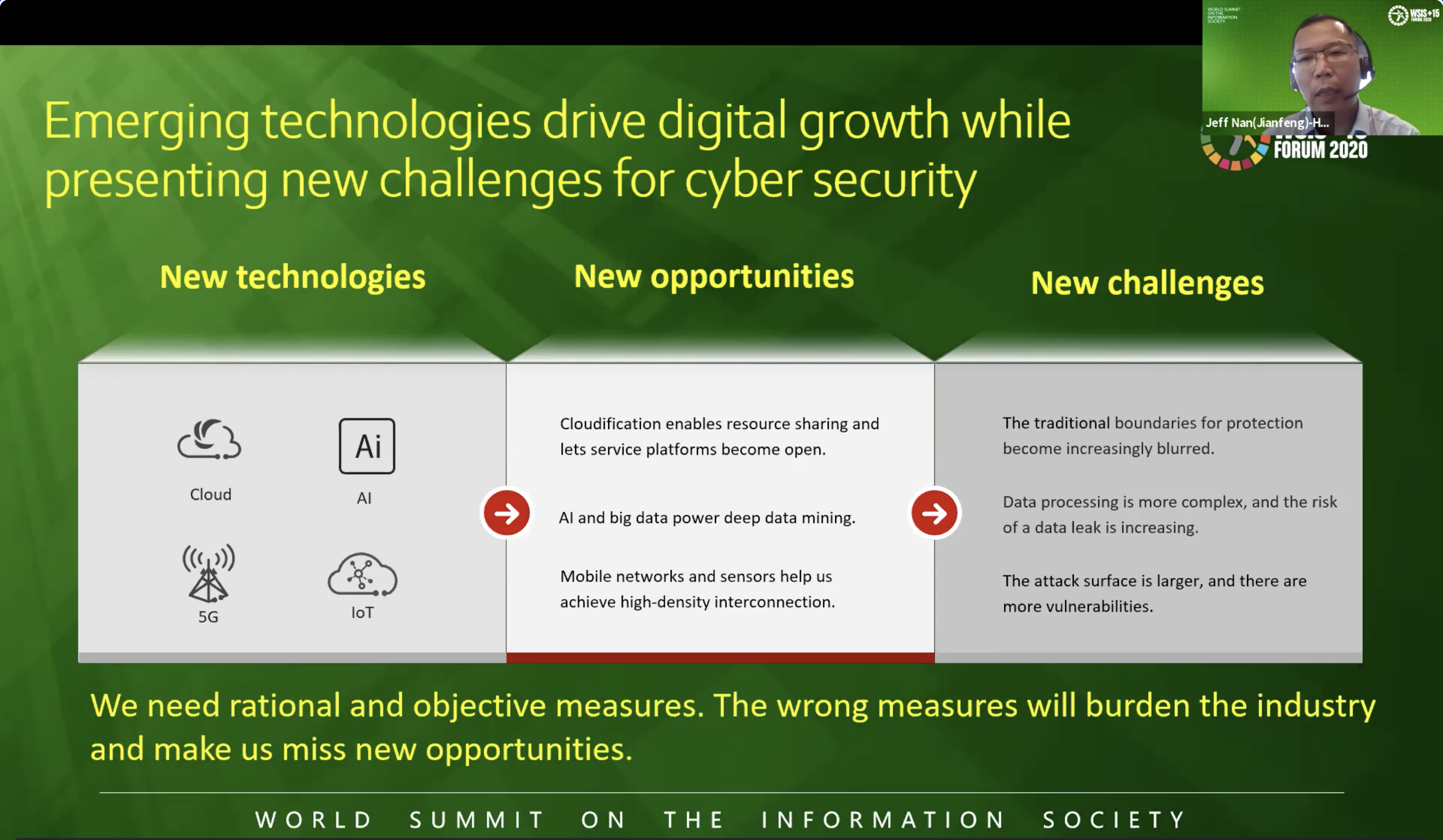 Cyber security standards norms and approach (4)